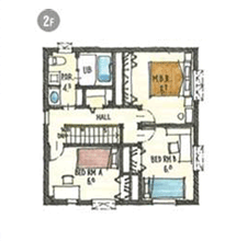 2F