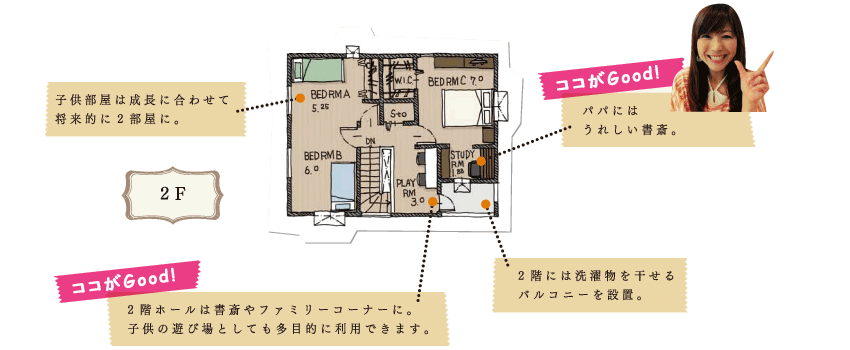 間取り／2F
